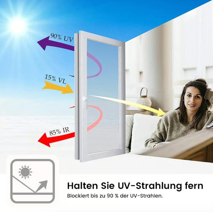 SolarShield™ – Die Intelligente Sichtschutz- Und UV-Blockierfolie - Image 5